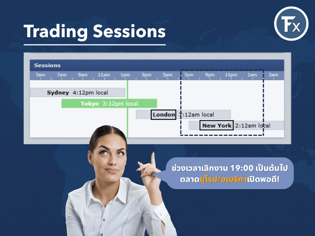 การเลือก Trading Session ที่เหมาะกับเวลาหลังเลิกงาน