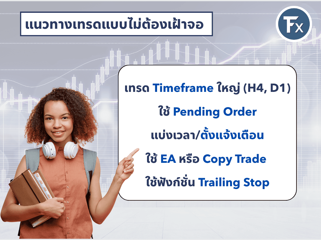 แนวทางเทรดแบบไม่ต้องฝ่าจอ ใช้ Pending Order EA และ Trailing Stop