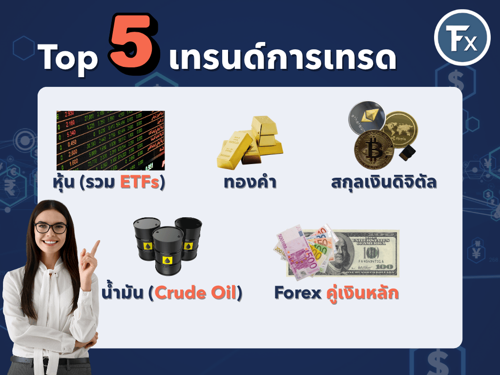 5 อันดับเทรนด์การลงทุนและการเทรด