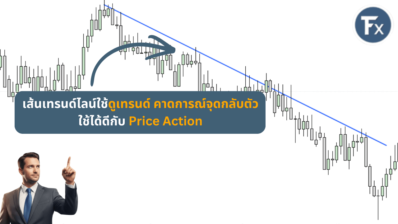 ความหมายและการใช้เส้นเทรนด์ไลน์เป็นแนวรับแนวต้านในกราฟ