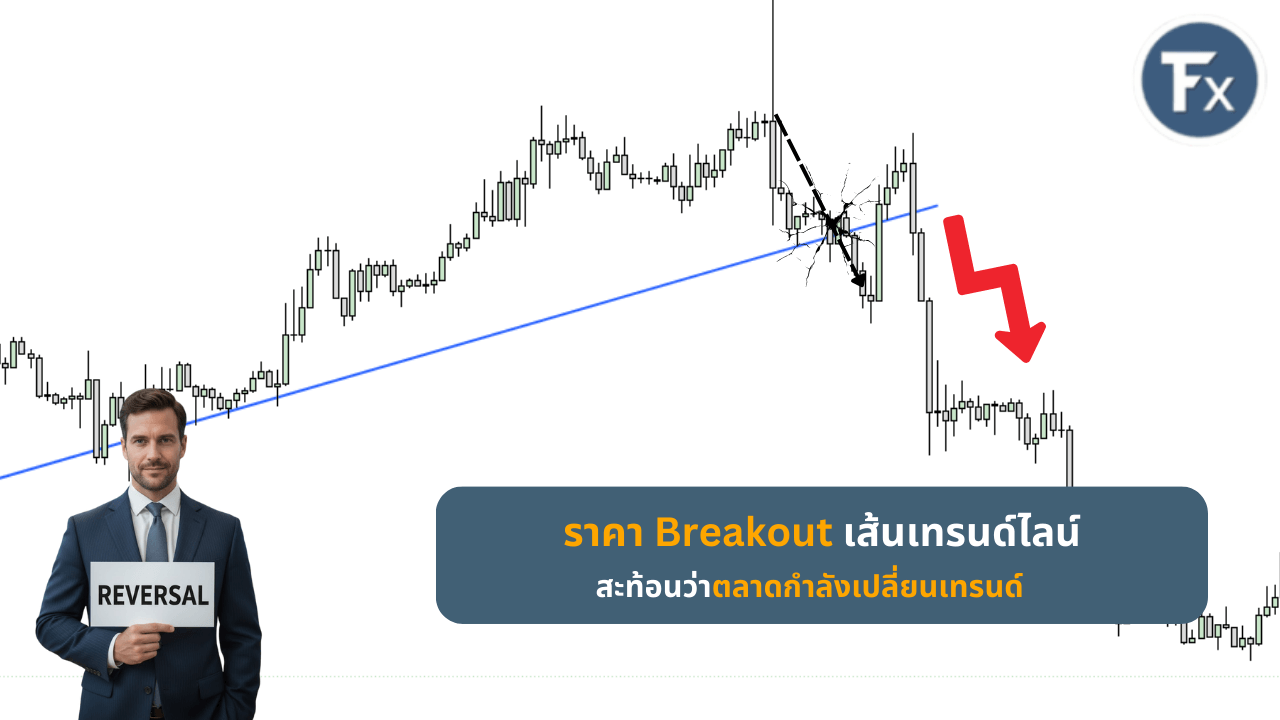 การวิเคราะห์จุดกลับตัวของแนวโน้มเมื่อราคาหลุดจากเส้นเทรนด์ไลน์