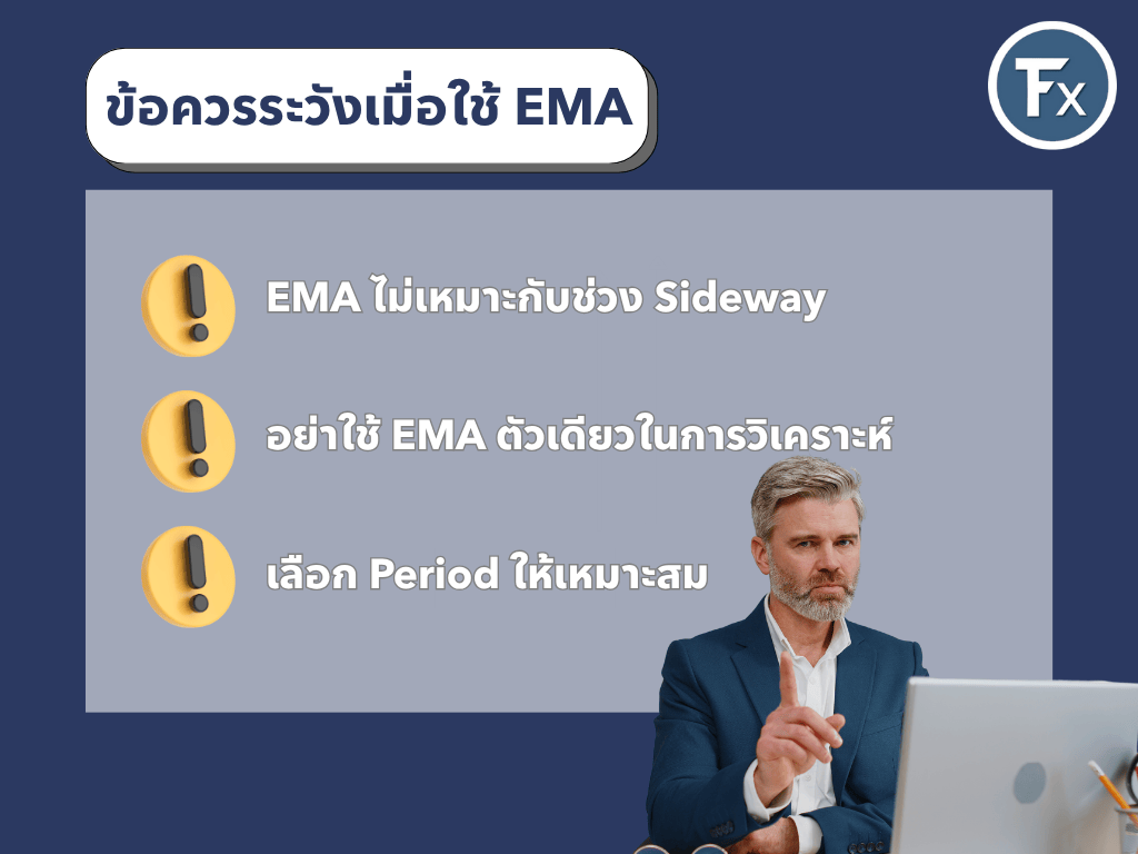ข้อควรระวัง 3 ข้อในการใช้งานอินดิเคเตอร์ EMA