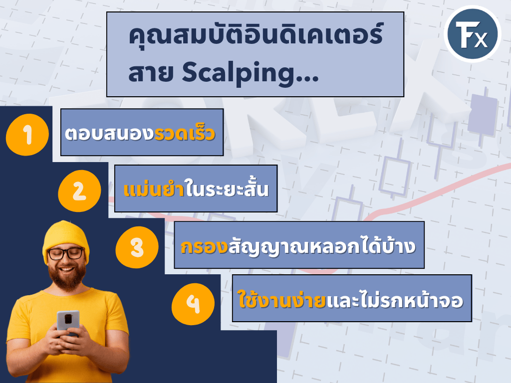 คุณสมบัติอินดิเคเตอร์ที่เหมาะกับเทรด Scalping