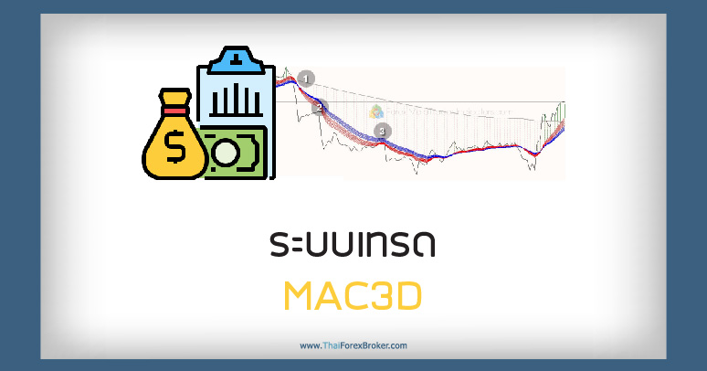 ระบบเทรด MAC3D