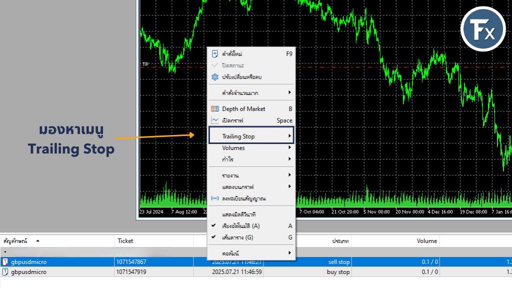 การหาเมนู Trailing Stop ใน MT4