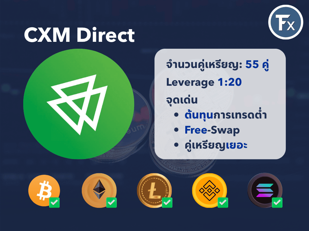 รีวิวการเทรดคริปโตกับโบรกเกอร์ CXM Direct