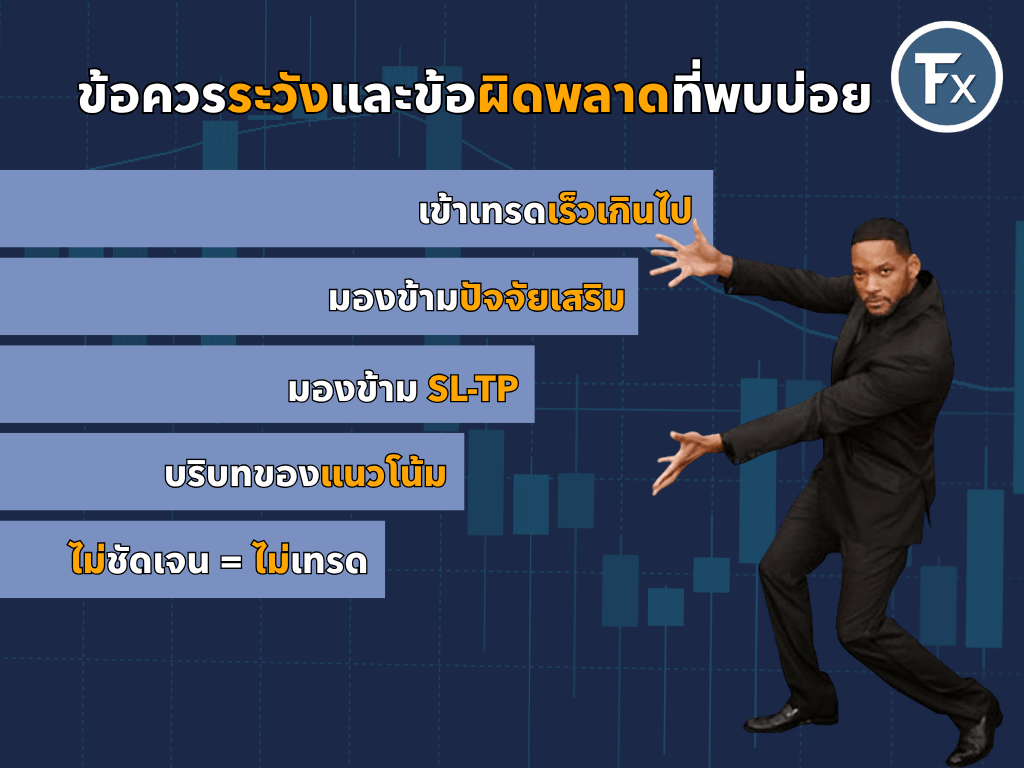 ข้อควรระวังและข้อผิดพลาดในการเทรด Head and Shoulders