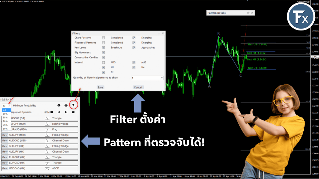 การตั้งค่า Filter เพื่อค้นหา Pattern ใน Autochartist
