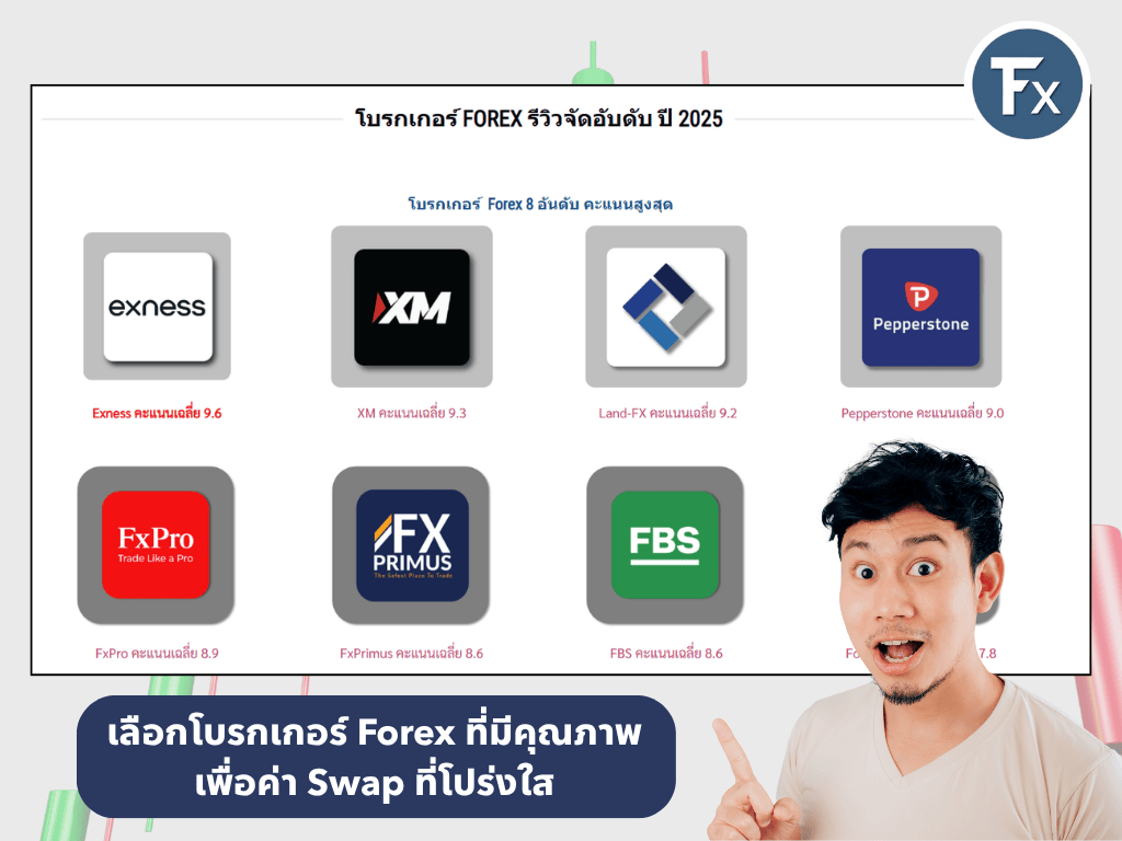 การเลือกโบรกเกอร์ Forex ที่มีคุณภาพเพื่อทำ Carry Trade
