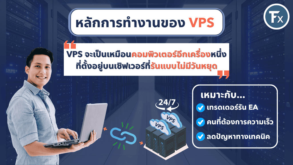 หลักการทำงานของ VPS และความเหมาะสมในการใช้งาน