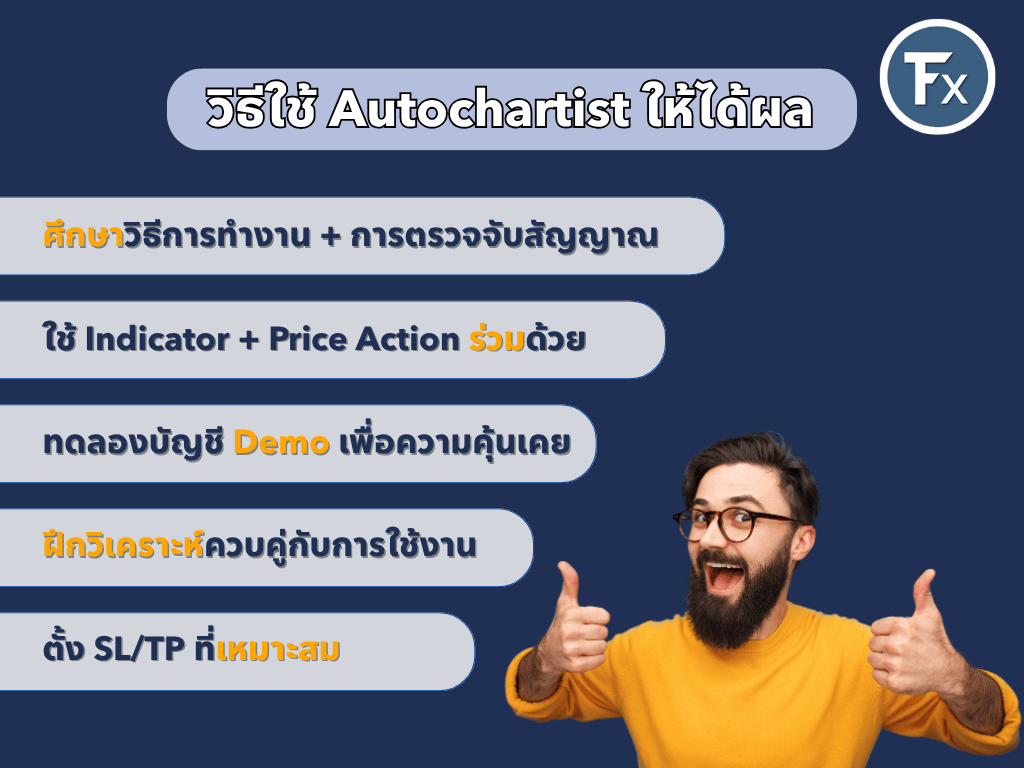 วิธีใช้ Autochartist ให้เกิดประสิทธิภาพสูงสุด