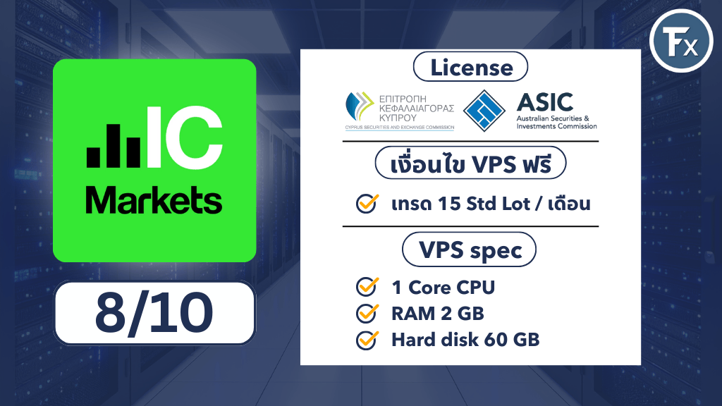 เงื่อนไขและสเปก VPS ฟรีของโบรกเกอร์ IC Markets