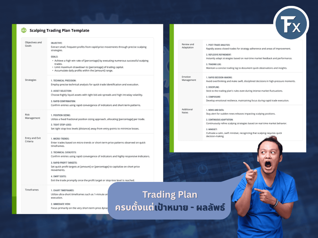การสร้าง Trading Plan เพื่อเอาชนะ FOMO