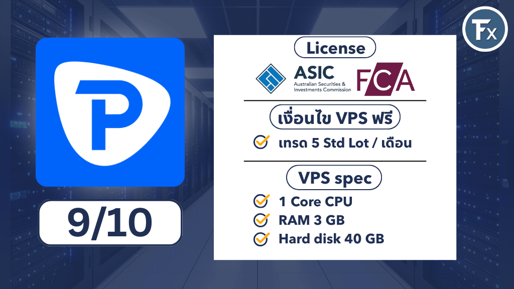 เงื่อนไขและสเปก VPS ฟรีของโบรกเกอร์ Pepperstone