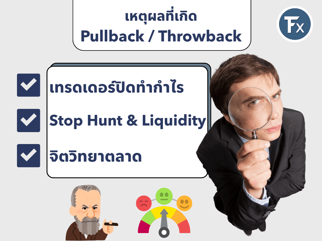 เหตุผลที่เกิด Pullback Throwback