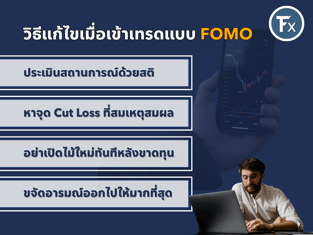 วิธีแก้ไขเมื่อเข้าเทรดด้วยอาการ FOMO ไปแล้ว