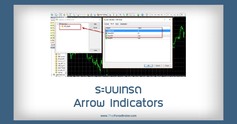 ระบบเทรด ARROW INDICATORS