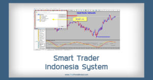ระบบเทรดSmart Trader Indonesia System