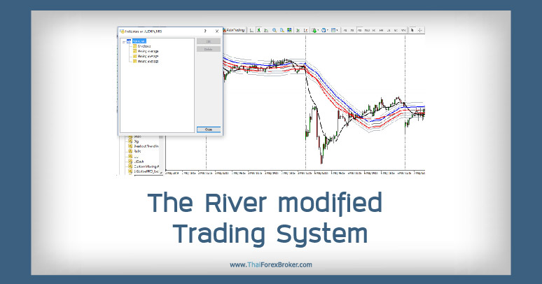 ระบบเทรดThe River modified Trading System