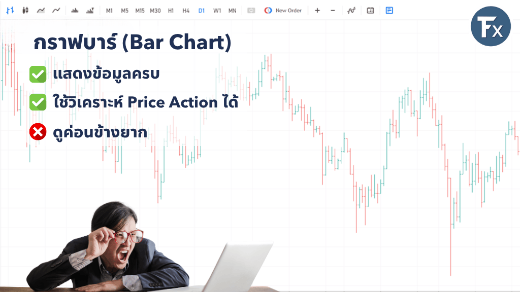 ข้อดีข้อเสียของกราฟบาร์ (Bar Chart)
