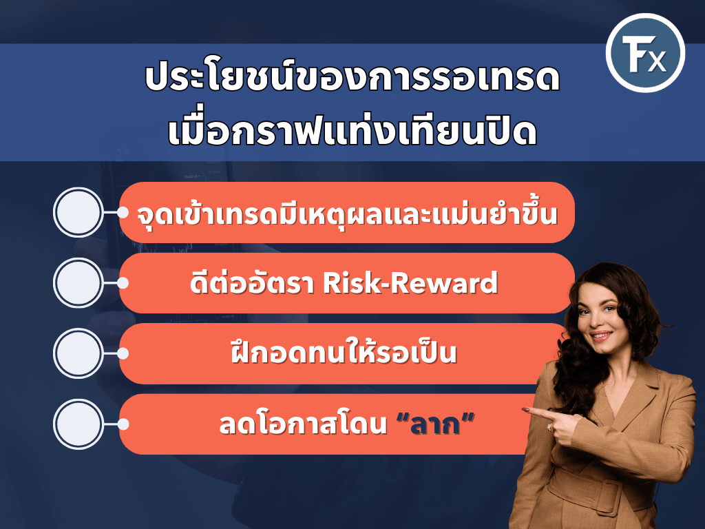ประโยชน์ของการรอให้แท่งเทียนปิดก่อนเข้าเทรด