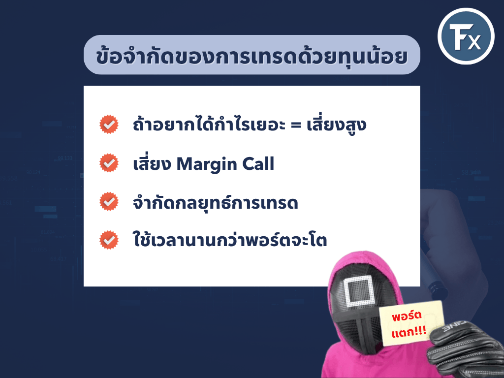 ข้อจำกัดเทรดทุนน้อย