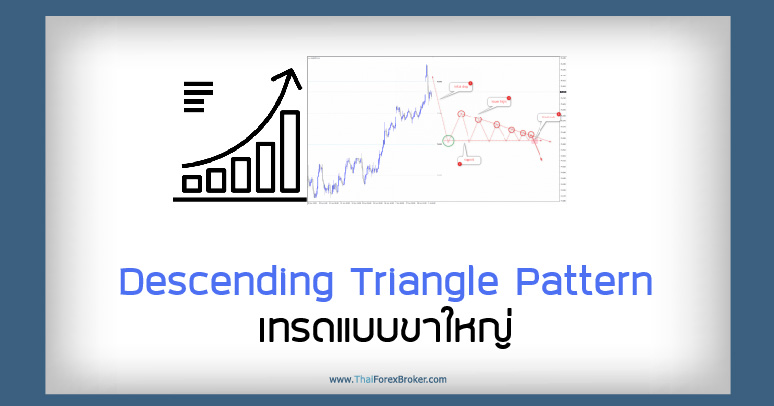 Descending Triangle Pattern – เทรดแบบขาใหญ่