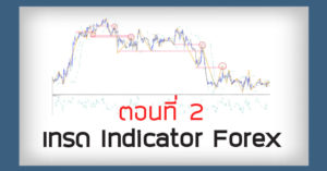 Indicator forex ที่-แม่น-ยํา-ที่สุด