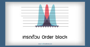 เทรดด้วย Order block