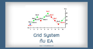 ระบบเทรด Grid System กับ EA