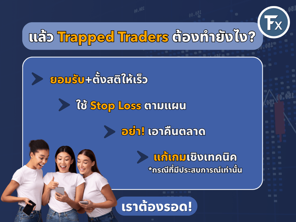 วิธีรับมือและเอาตัวรอดเมื่อกลายเป็น Trapped Traders