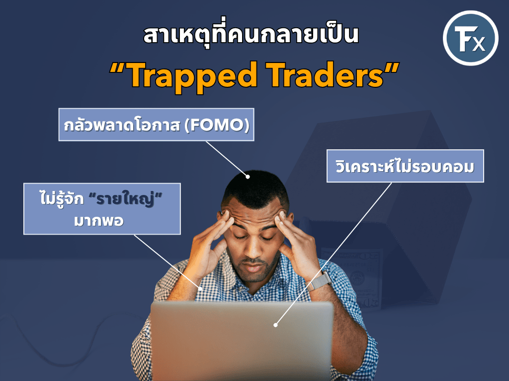 สาเหตุที่ทำให้เทรดเดอร์กลายเป็น Trapped Traders