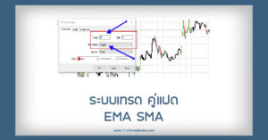 ระบบเทรดคู่แฝด EMA SMA