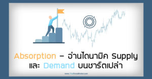 Absorption – อ่านไดนามิค Supply และ Demand บนชาร์ตเปล่า