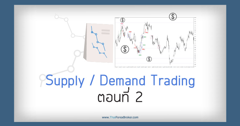 SupplyDemand trading ตอน 2
