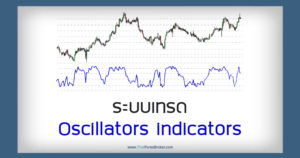 ระบบเทรด Oscillators indicators