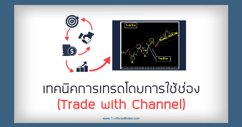 เทคนิคการเทรดโดยการใช้ช่อง (Trade with Channel)