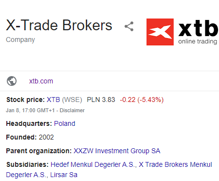 X Trade Brokers Xxzw Investment Group Sa – Unbrick.id