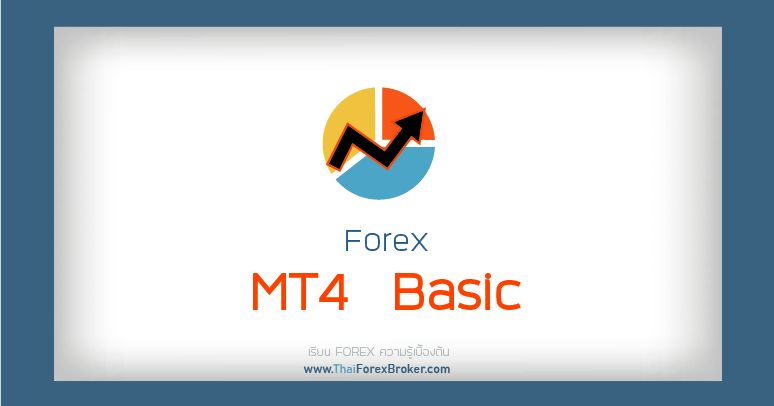 forex MT4 Basic
