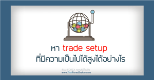 forex trade setup