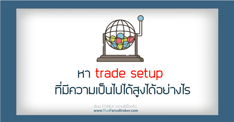 forex trade setup