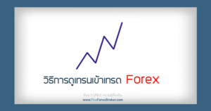 วิธีการดูเทรนเข้าเทรด Forex