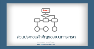 ส่วนประกอบสำคัญของแผนการเทรด