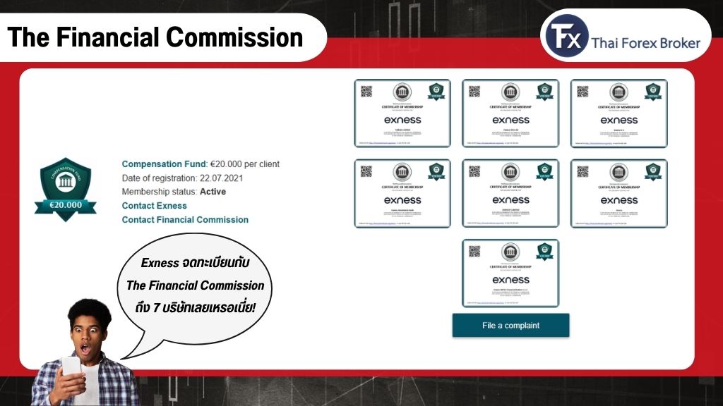 รูปภาพแสดงเกี่ยวกับความน่าเชื่อถือของ Exness เกียวกับ The Financial Commission