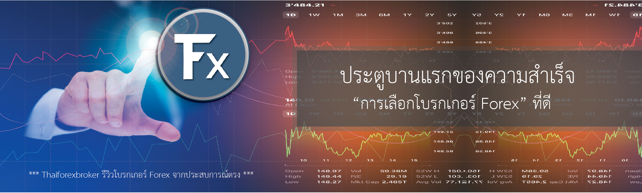 โบรกเกอร์ Forex ที่น่าเชื่อถือมากที่สุด-01
