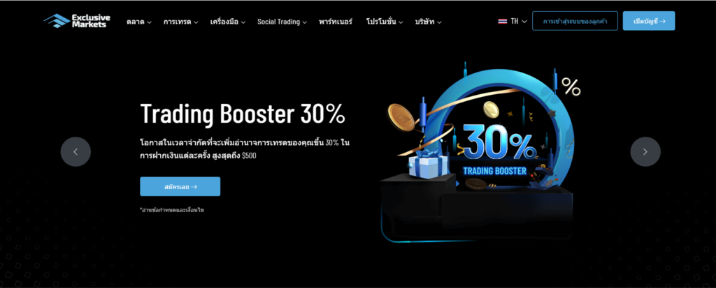 ThaiForexBroker