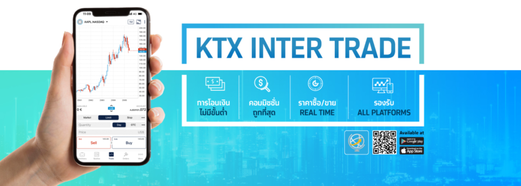 ThaiForexBroker