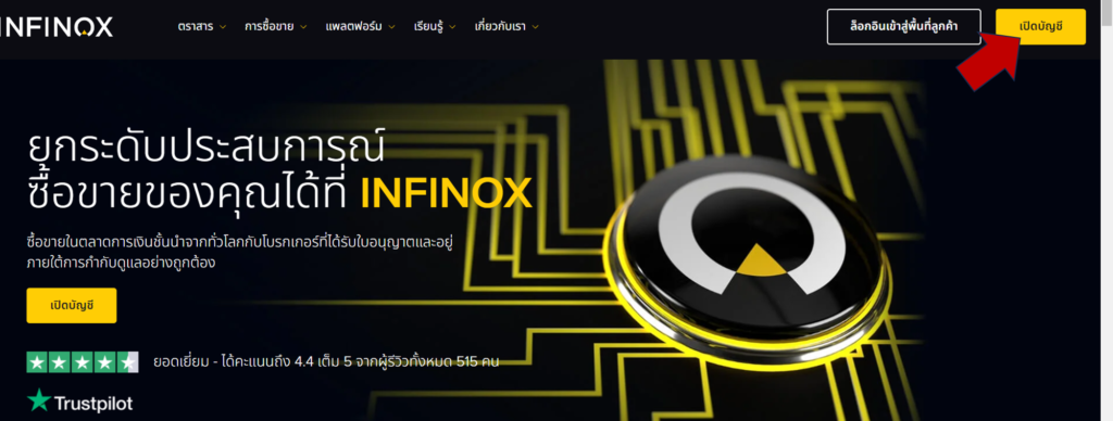ThaiForexBroker
