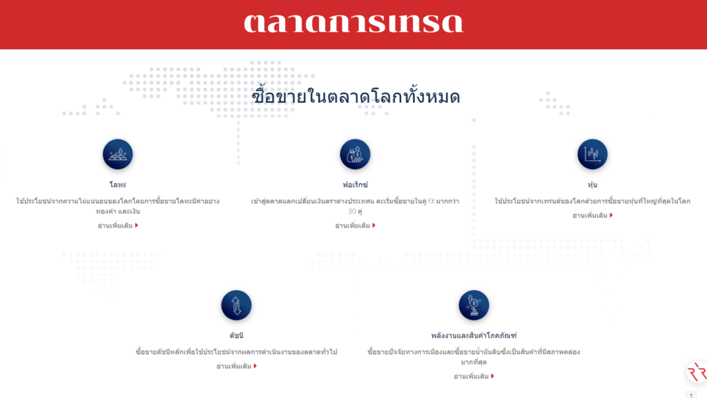ThaiForexBroker