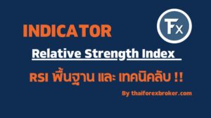 RSI พื้นฐาน กับ วิธีการใช้งานขั้นเทพ
